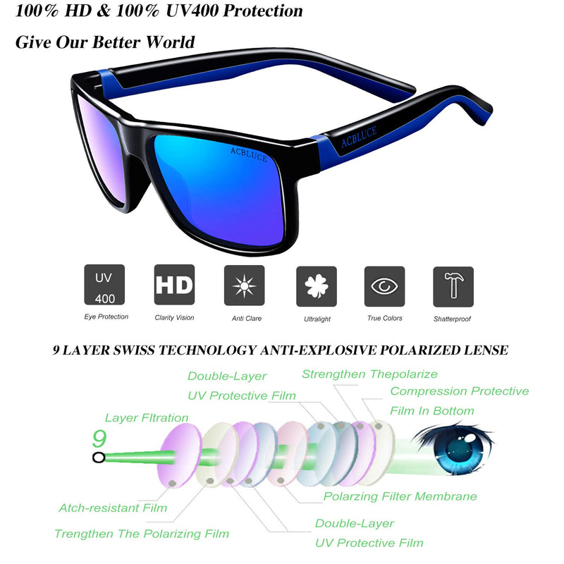[Australia] - ACBLUCE Kids Polarized Sunglasses Sport TPEE Unbreakable Frame with Adjustable Strap for Boys Girls Age 6-12 Bright Black/Blue Frame丨blue Revo Lense 