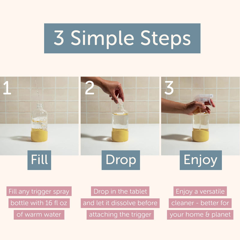 [Australia] - Tirtyl Multi-Surface Cleaner Refills - All Purpose Cleaning Tablet 12 Pack - 192 fl oz total (makes 12x 16 fl oz bottles of spray cleaner) - Home & Kitchen - Non-toxic & Effective - Lime & Clementine Fragrance 