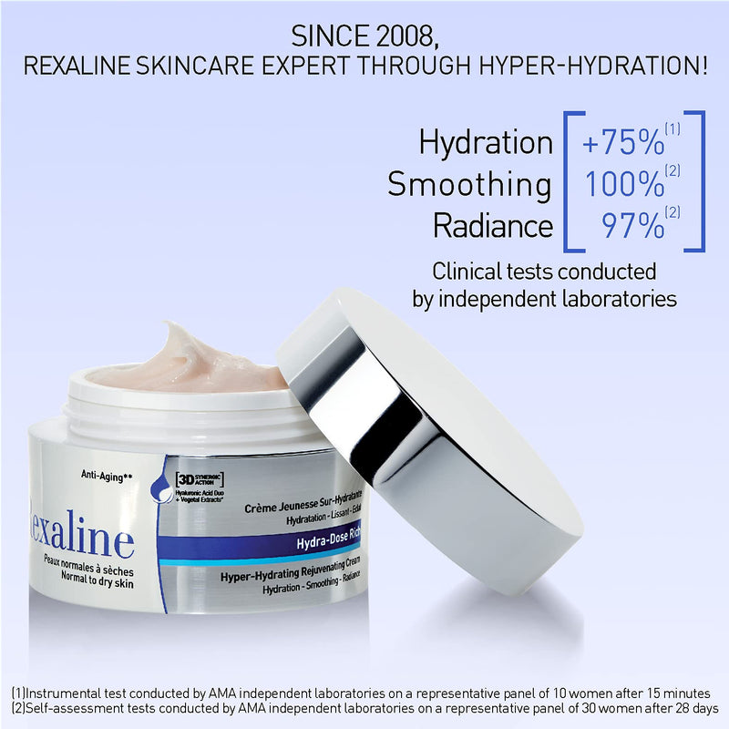 [Australia] - Rexaline - Hydra-Dose Rich - Hyper-Hydrating Rejuvenating Cream - Face moisturizer, anti wrinkle and anti aging cream with Hyaluronic Acid - Soothing and nourishing - Facial care - Dry skin - 50 ml 
