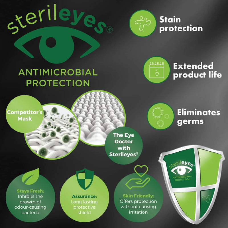 [Australia] - The Eye Doctor Stye Relief Compress Featuring Sterileyes - Microwaveable Single Eye Patch - Treatment of Styes, Chalazion & Cyst - Moist Heat Mask for Dry Eyes, Blepharitis & MGD 