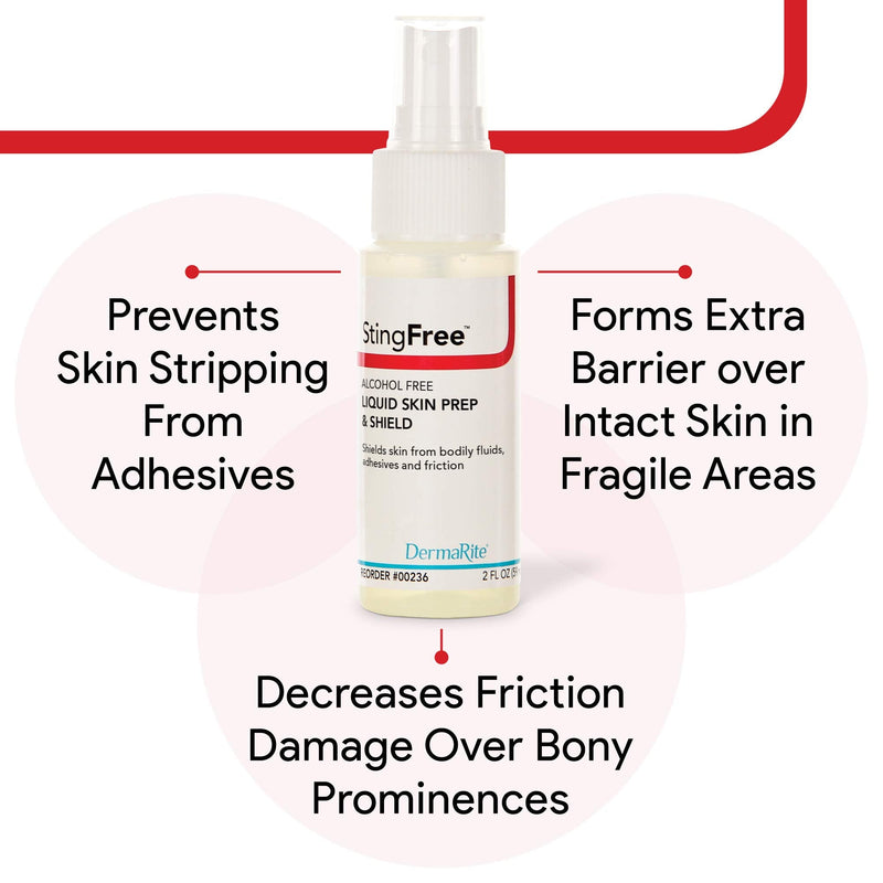 [Australia] - DermaRite StingFree Alcohol Free Liquid Skin Prep/Protectant Pads 50 ea 