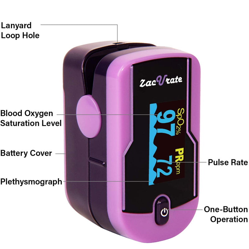 [Australia] - Zacurate 500E Premium Fingertip Pulse Oximeter Oximetry Blood Oxygen Saturation Monitor with Silicon Cover, Batteries and Lanyard (Mystic Purple) 