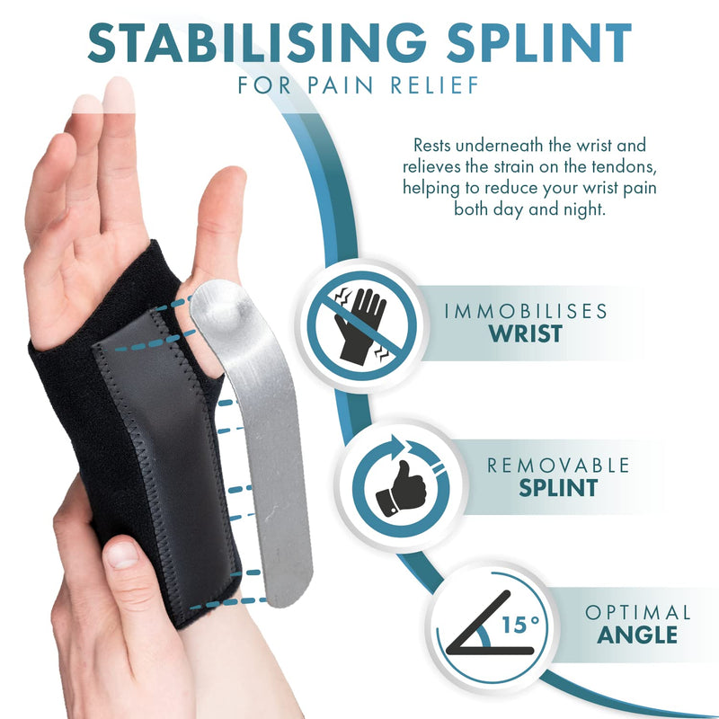 [Australia] - Actesso Advanced Wrist Support Brace - Carpal Tunnel Splint - Relieves Wrist Pain, Sprains, Tendonitis and RSI (Medium Right) M 