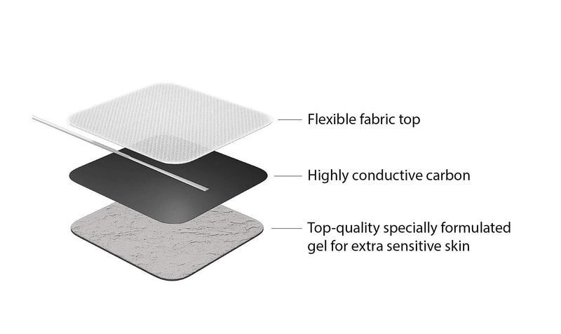 [Australia] - Med-Fit 1® Tens pads 16 pads 4 packs of the highest quality extra long lasting self adhesive Tens pads size 5cm x 5cm 2"x 2" Med-Fit pads use patented Hydro - gel for guaranteed long life 