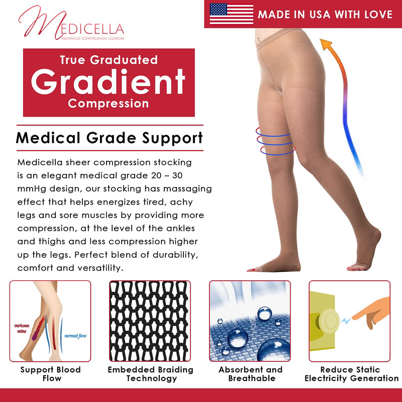[Australia] - Medicella Open Toe Compression Pantyhose for Women 20-30 mmHg Made in USA Medical Quality Waist Sheer Stocking Circulation Travel & Daily Wear(3X-Large, Nude) 3X-Large 