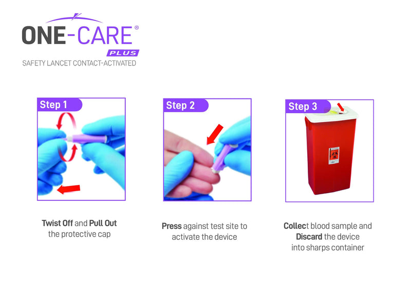 [Australia] - MediVena ONE-CARE Plus Safety Lancets, Contact-Activated, Comfort Micro Needle 30G x 1.5mm, 100/bx, Sterile, Single-Use, Easy Fingerstick for Comfortable Glucose Testing 