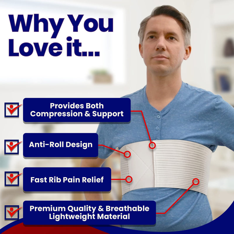 [Australia] - Chest Binder Rib Brace – Beige Rib Belt to Reduce Rib Cage Pain. Chest Compression Support for Rib Muscle Injuries, Bruised Ribs or Rib Flare. Breathable Chest Wrap Breast Binder for Women Men (S/M) S/M (25" to 36") 