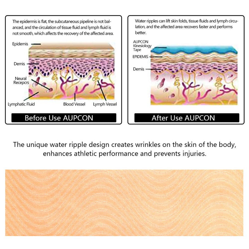 [Australia] - AUPCON Kinesiology Tape Elastic Kinesiology Therapeutic Athletic Tape Hypoallergenic Breathable Cotton Sports Muscle Tape Therapy Recovery Support for Knee Shoulder Ankle Elbow Shin Neck Splints 32m-beige-uncut 