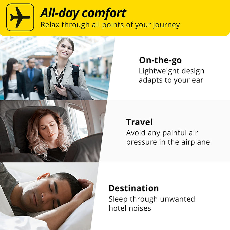 [Australia] - Alpine FlyFit Airplane Pressure Relief Earplugs 100x Reusable Hygienic Flying Plugs Prevent Ear Pain & Reduce Noise for Adults - Plane Travel Hearing Protection with Hypoallergenic Ultra Soft Filter 