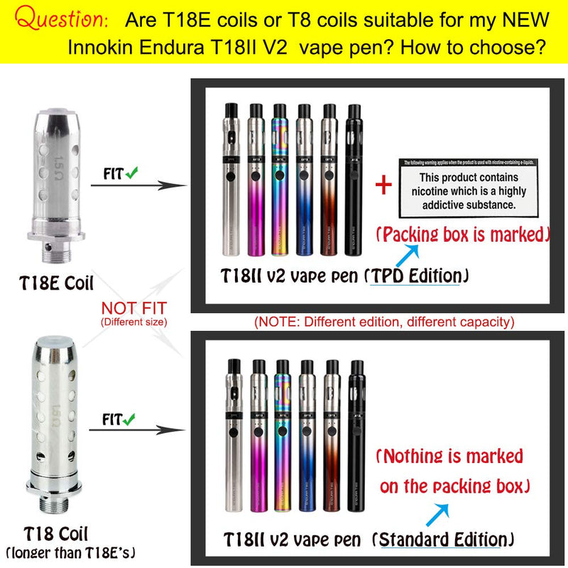 [Australia] - Innokin Prism T18E Coil Endura T18E/T22E/T18.ii V2 Coils 1.5ohm for T18E Tank T18E T22E Starter Kit Vape Pen Endura T18.II V2 New TPD Pack of 5 