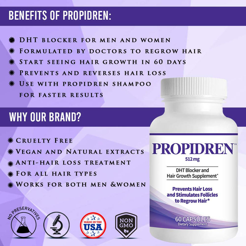 [Australia] - Propidren by HairGenics - DHT Blocker with Saw Palmetto To Prevent Hair Loss and Stimulate Hair Follicles to Stop Hair Loss and Regrow Hair. 