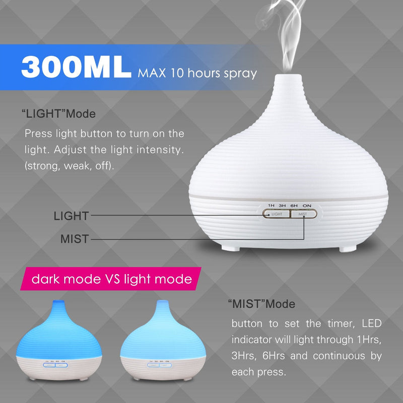 [Australia] - Sensky SK554 Aroma Diffuser 300ml Essential Oil Diffuser Electric Ultrasonic Humidifier Aromatherapy Cool Mist Humidifiers Color Changing Air Purifier 
