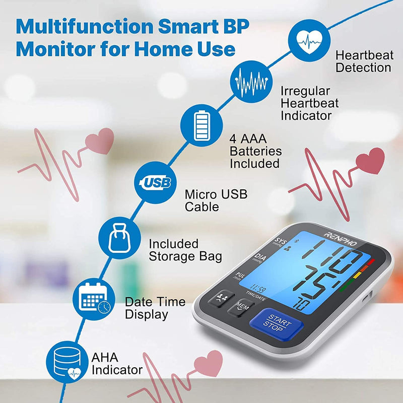 [Australia] - Bluetooth Blood Pressure Monitor, RENPHO Wireless Upper Arm BP Machine for Home Use Large Cuff, Accurate Digital Smart BP Cuffs with Large Display, 2-Users, App for iOS Android, Unlimited Memories Large (Pack of 1) 