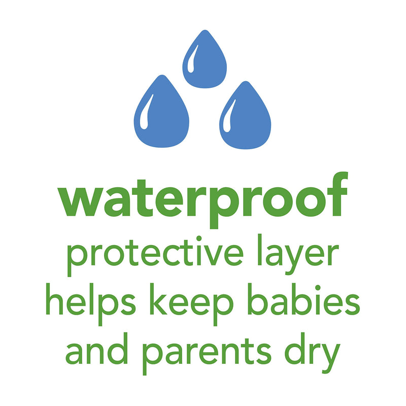 [Australia] - green sprouts baby-girls Stay-dry 10pk 10 Count (Pack of 1) Aqua 