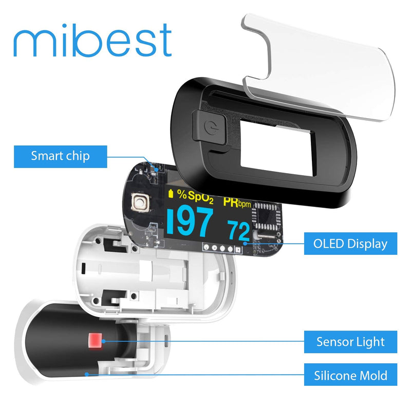 [Australia] - mibest OLED Finger Pulse Oximeter, O2 Meter, Dual Color White/Black 