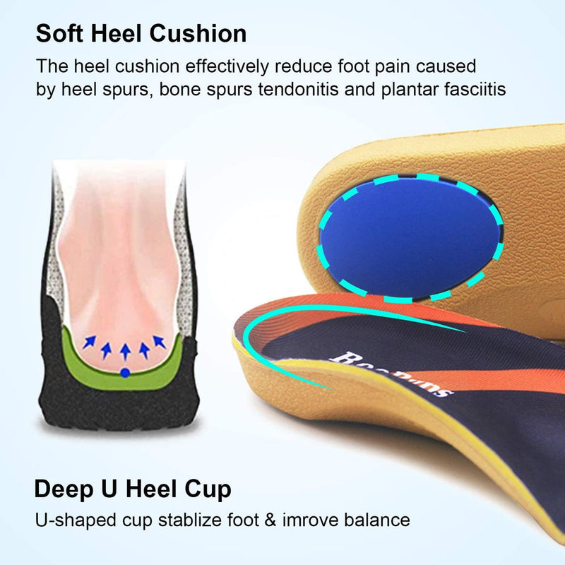 [Australia] - Orthotic Insoles, RooRuns 3/4 High Arch Support Insoles Shoe Inserts for Flat Feet, Plantar Fasciitis, Foot Arch, Feet Fatigue - Heel Cushion for Men, Woman, Deep Blue, Small (3-5.5 UK) Small (3.5-5 UK) 