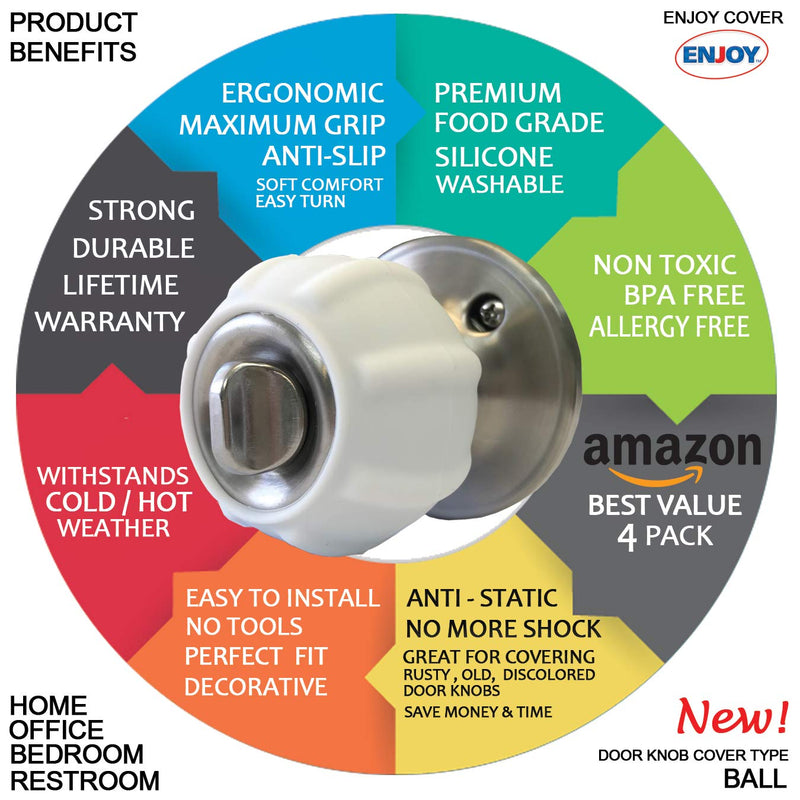 [Australia] - New Enjoy Cover - Door Knob Cover Grips Non Slip Arthritis & Senior Living Aids Grippy Easy Open Decorative. Simple Functional Effective Solution- 4 Pack (White, Ball) 