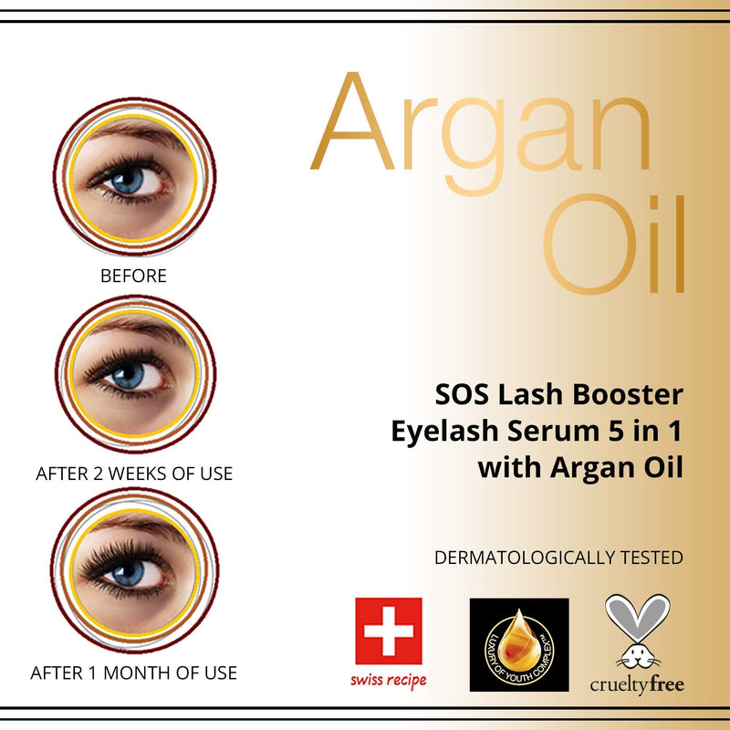 [Australia] - Eveline Cosmetics SOS Lash Booster Eyelash Serum 5in1 | 10 ML | Eyelash Growth Serum | Double Volume Lash Booster | Strengthening and Thickening Conditioner | Argan Oil | Dermatologically Tested 