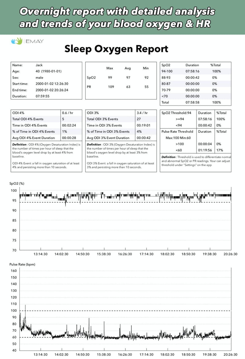 [Australia] - EMAY Sleep Oxygen Saturation Monitor | Records Oxygen & Heart Rate Continuously | Provides Granular Data, Overnight Report and CSV File | Comes with iOS/Android App 