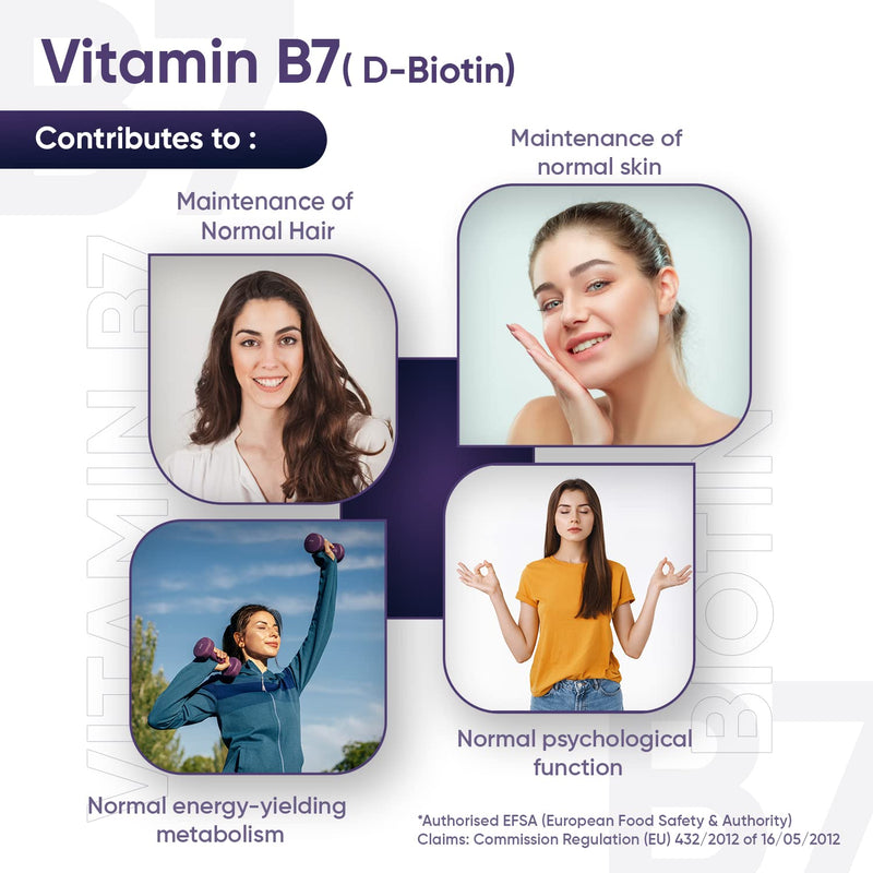 [Australia] - Biotin Hair Growth Supplement 12000mcg - 365 Vegan Biotin Tablets (1 Year Supply) - Hair Skin and Nails Vitamins for Women and Men � High Absorption D-Biotin - Made in The UK 