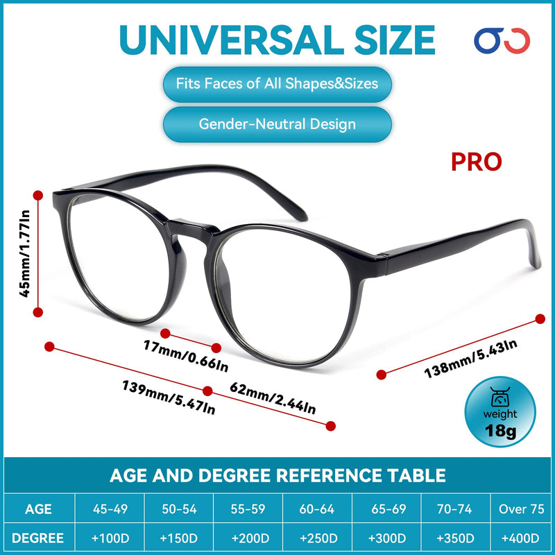 [Australia] - Stylish 6 Pack Blue Light Reading Glasses for Women Men, Filter UV Ray & Glare Computer Readers, Round Fake Eyeglasses 6-pack Mix 01 1.5 x 