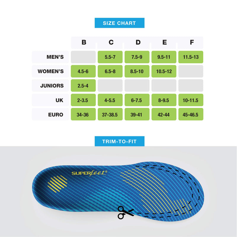 [Australia] - Superfeet RUN Comfort Thin Orthotic Insoles - Low to Medium Arch Support for Running Shoes - 11.5-13 Men / 12.5-14 Women Bolt 