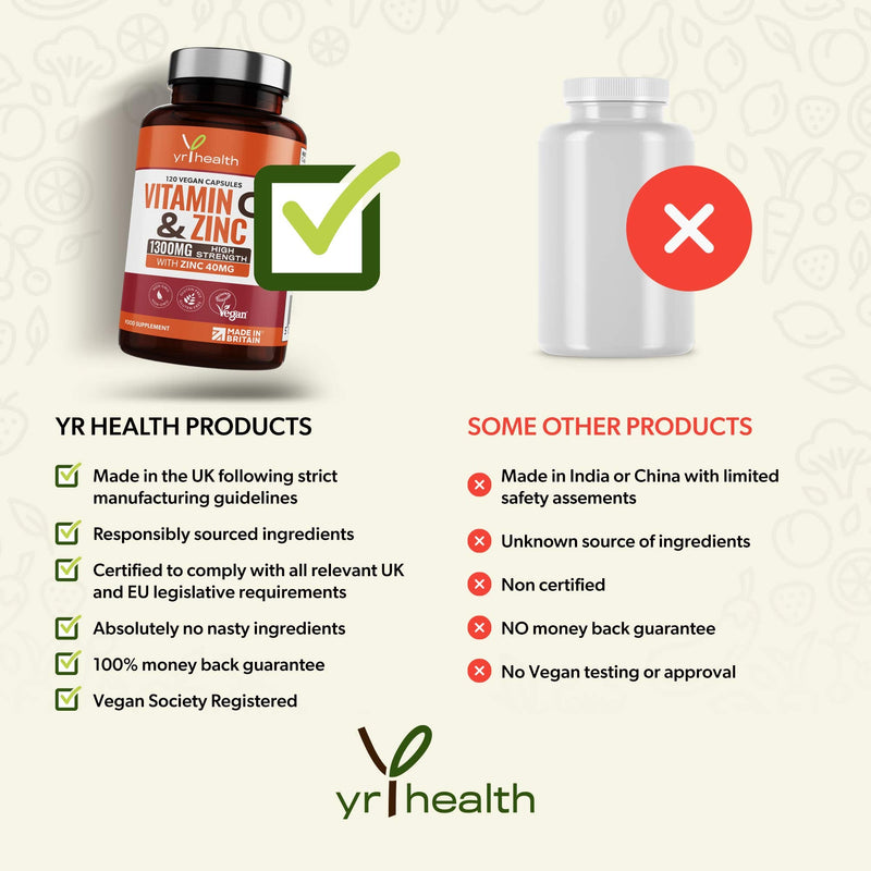[Australia] - Vitamin C 1300mg and Zinc 40mg High Strength - VIT C and Zinc for Maintenance of Normal Immune System - 120 Vegan Capsules not Tablets - 2 per Daily Serving - Made in The UK by YrHealth 