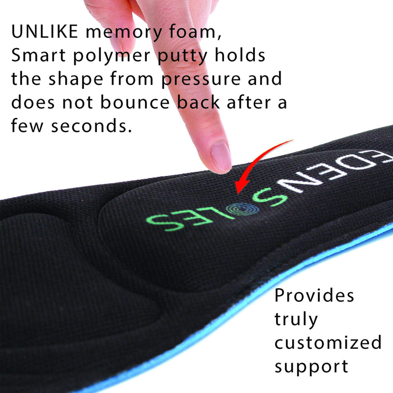 [Australia] - Orthotics Sport Insoles |Shape to Your Feet, Comfort, Arch Support, Plantar Fasciitis | More (Extra Small - Euro 32-37) XS (Pack of 1) 
