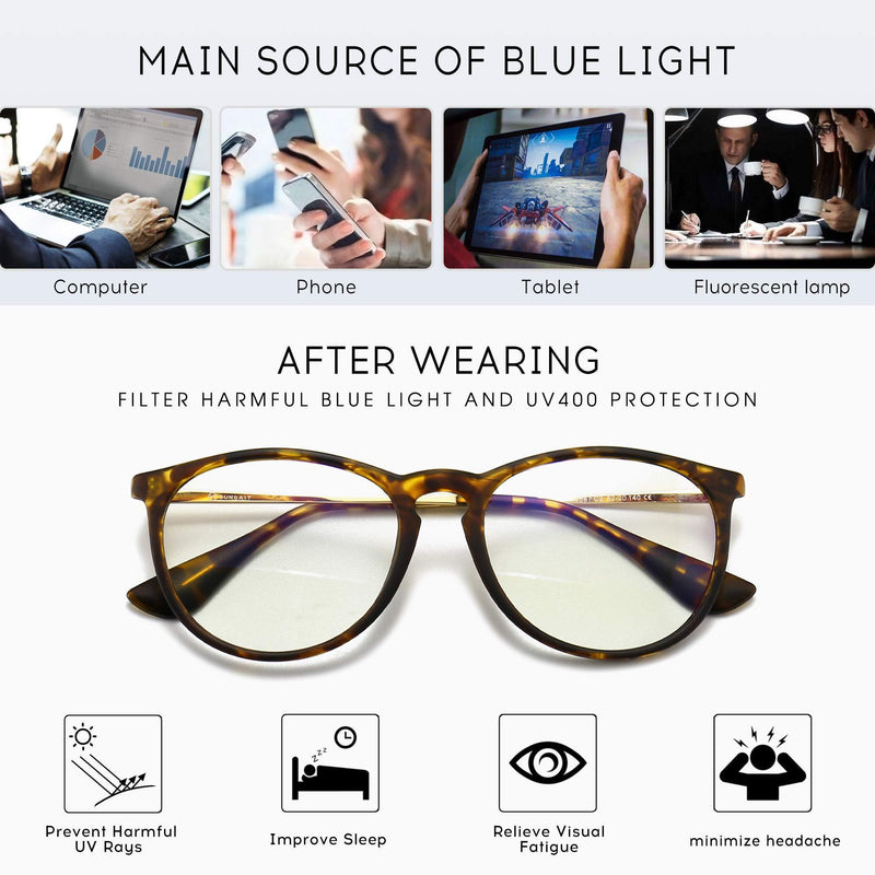 [Australia] - SUNGAIT Women’s Retro Blue Light Blocking Glasses Anti Eye Strain Glasses for Reading/Gaming-SGT567 Tortoise Frame, Matte Finish 