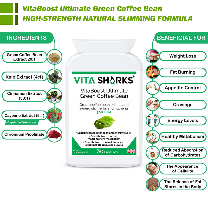 [Australia] - VitaBoost Ultimate Green Coffee Bean | Kosher Tablets for Healthy, Natural Weight Loss, Vegan Thyroid Support & Metabolism Boost for Fat Burning & Slimming 