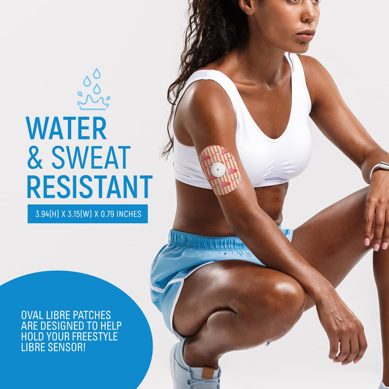 [Australia] - Rockadex - Freestyle Libre Sensor adhesives, Custom-Designed Freestyle Libre Patches, Diabetic Supplies Mix 10 Pack Icecream 