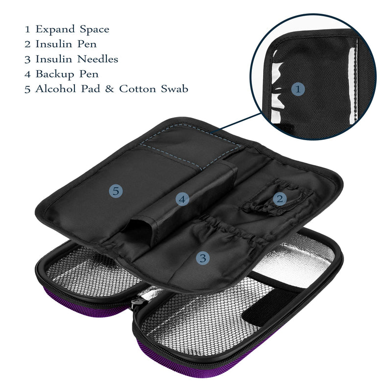 [Australia] - SHBC Insulin Cooler Travel Case for Diabetic Organize Medication Insulated Cooling Bag with 2 Ice Packs Purple 