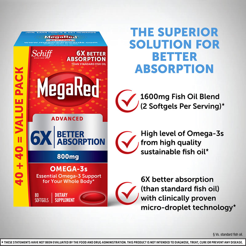 [Australia] - Omega 3 Fish Oil Supplement 800mg (per Serving), MegaRed Advanced 6X Absorption EPA & DHA Omega 3 Fatty Acid Softgels (80cnt Box), Phopholipids, Supports Brain Eye Joint & Heart Health 80 Count (Pack of 1) 