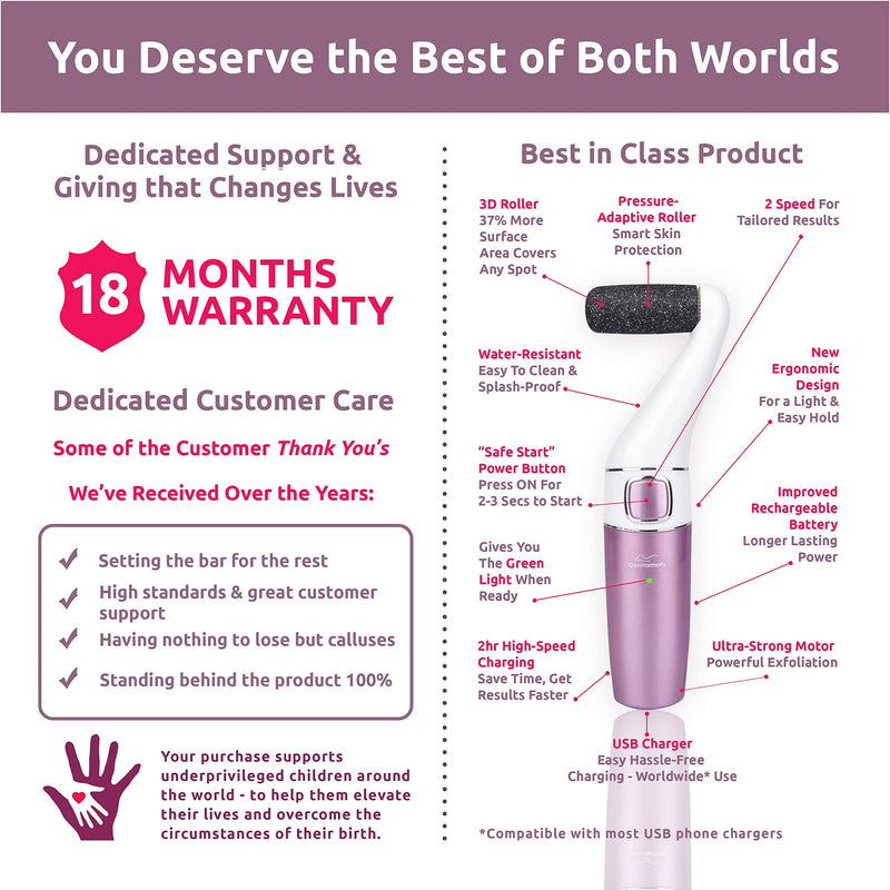 [Australia] - Own Harmony Professional Pedi Foot Care for Women: Rechargeable Pedicure Tools and Callus Remover for Feet Electric - Electronic Foot File Sander - Best for Hard Dry, Dead, Cracked Skin (3 Rollers) Satin Rose 