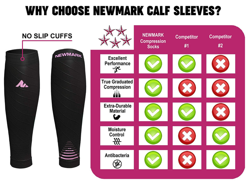 [Australia] - NEWMARK Compression Calf Sleeves for Men & Women (Pair), Best Footless Compression Socks for Shin Splints, Leg Pain, Running, Nurses, Pregnancy, Plantar Fasciitis, Hiking, Cycling, Walking & Athletic (1 PAIR) Black & Pink 12in - 16in Calf (S/M - M/L) 