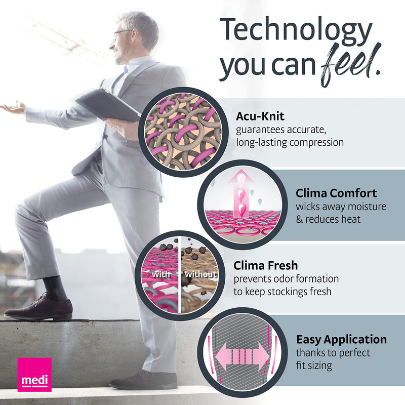 [Australia] - mediven for Men Classic, 2030 mmHg, Calf High Compression Stockings, Closed Toe 4 Black 