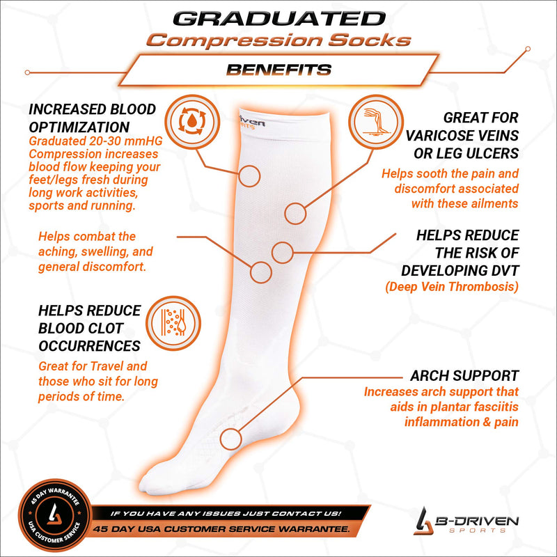 [Australia] - Medical Grade 20-30mmHG Compression Socks Women, Men - Graduated Compression Stockings for Circulation Support White (3 pair) XX-Large 