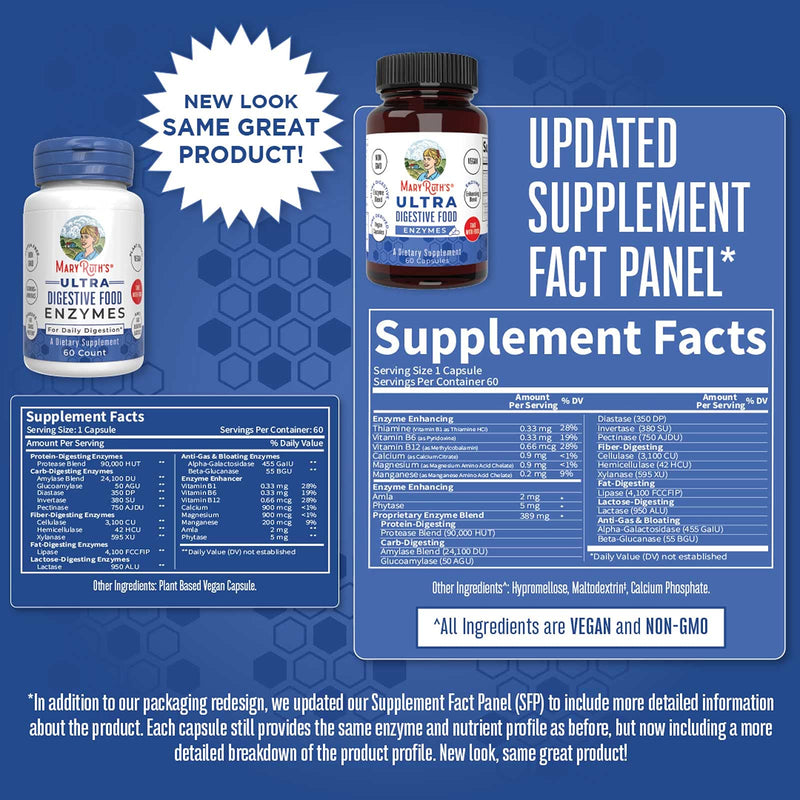 [Australia] - Digestive Enzymes for Gut Health | Up to 2 Month Supply | Enzymes for Digestion with Amylase, Lipase & Lactase | Digestive Enzyme Capsules for Immune Support | Vegan | Non-GMO | 60 Count 