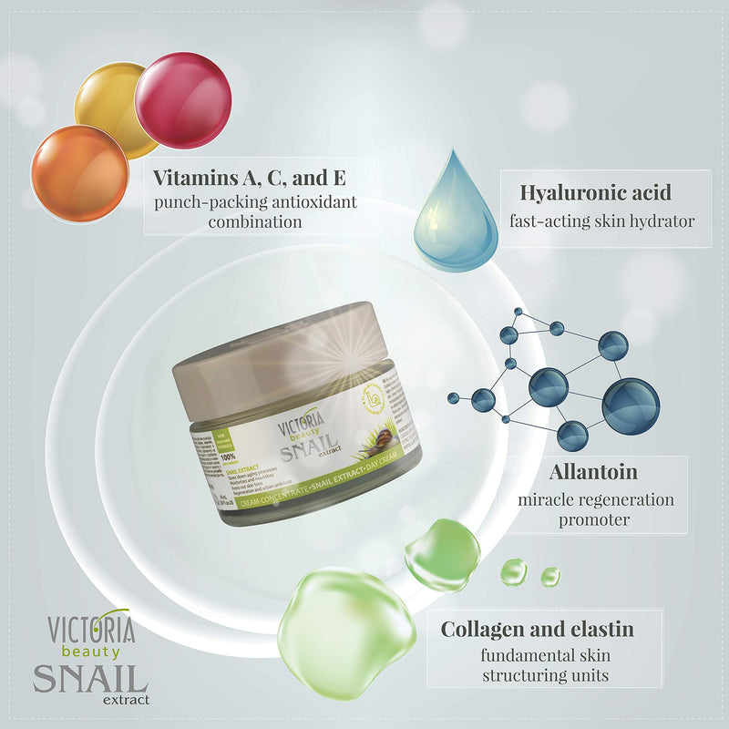 [Australia] - Snail Extract Day and Night Anti-Aging Cream - Intensive Natural Cream - Activates the Synthesis of Hyaluronic Acid for Deep Nourishment 
