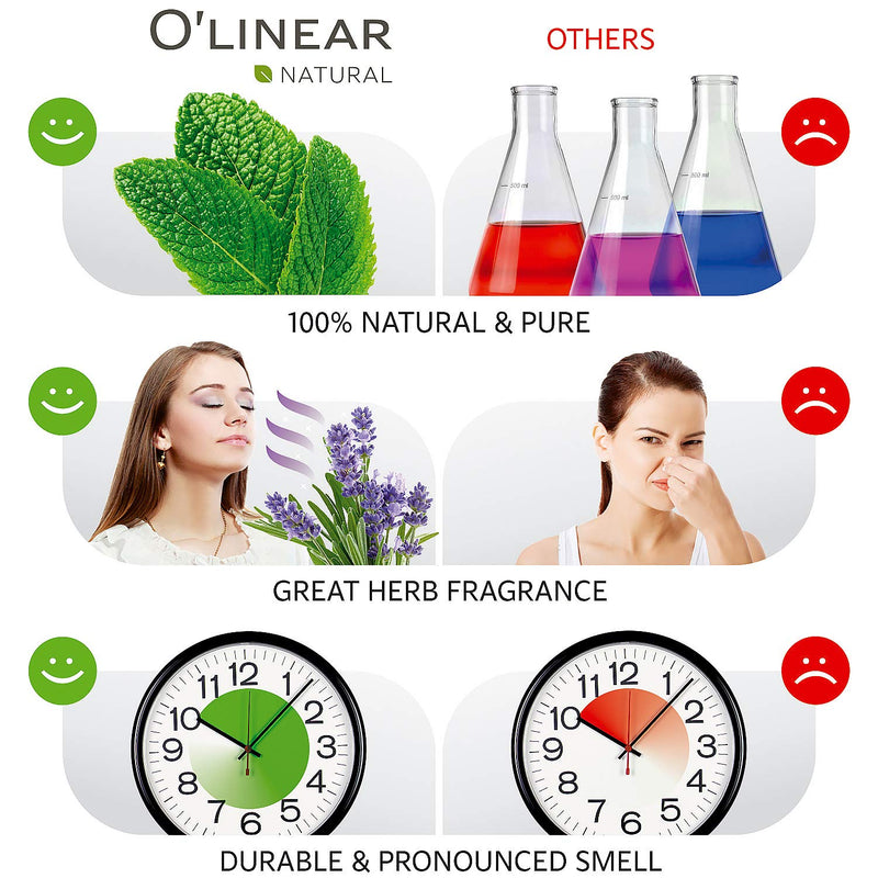 [Australia] - Top 6 Blends Essential Oils Set - Aromatherapy Diffuser Blends Oils for Sleep, Mood, Breathe, Muscle Relief, Temptation, Feel Good, Anxiety Relief 