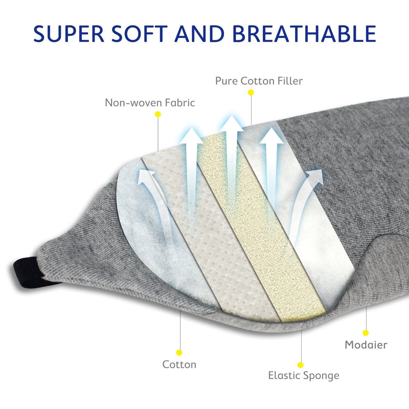 [Australia] - Mavogel Cotton Sleep Eye Mask - Updated Design Light Blocking Sleep Mask, Soft and Comfortable Night Eye Mask for Men Women, Eye Blinder for Travel/Sleeping/Shift Work, Includes Travel Pouch, Grey 