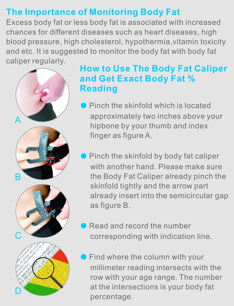[Australia] - Body Fat Caliper, Fat Measure Clipper for Accurately Measuring Caliper Tool for Body Fat skinfold Calipers Measurement Device Body Fat Scale Black 