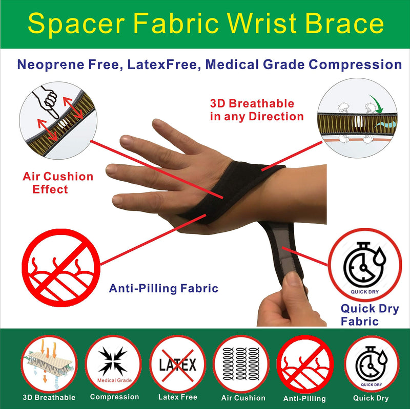 [Australia] - IRUFA,WR-OS-17,3D Breathable Spacer Fabric Wrist Brace, for TFCC Tear- Triangular Fibrocartilage Complex Injuries, Ulnar Sided Wrist Pain, Weight Bearing Strain, One PCS (Spacer Fabric) 