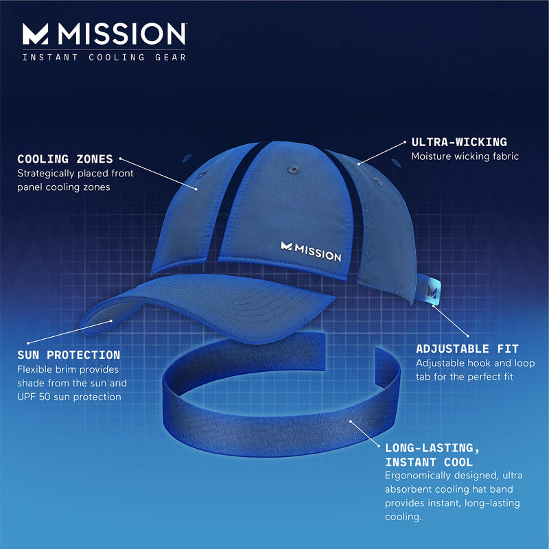 [Australia] - MISSION Cooling Performance Hat- Unisex Baseball Cap, Cools When Wet White 