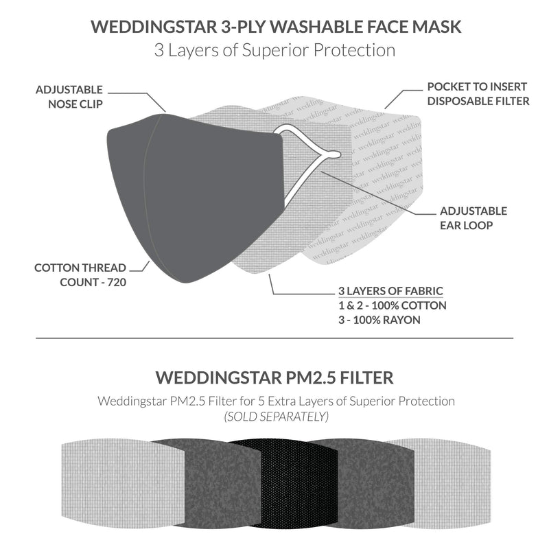 [Australia] - Weddingstar Washable Cloth Face Mask Reusable and Adjustable Protective Fabric Face Cover w/Dust Filter Pocket - Black Adult Mask 