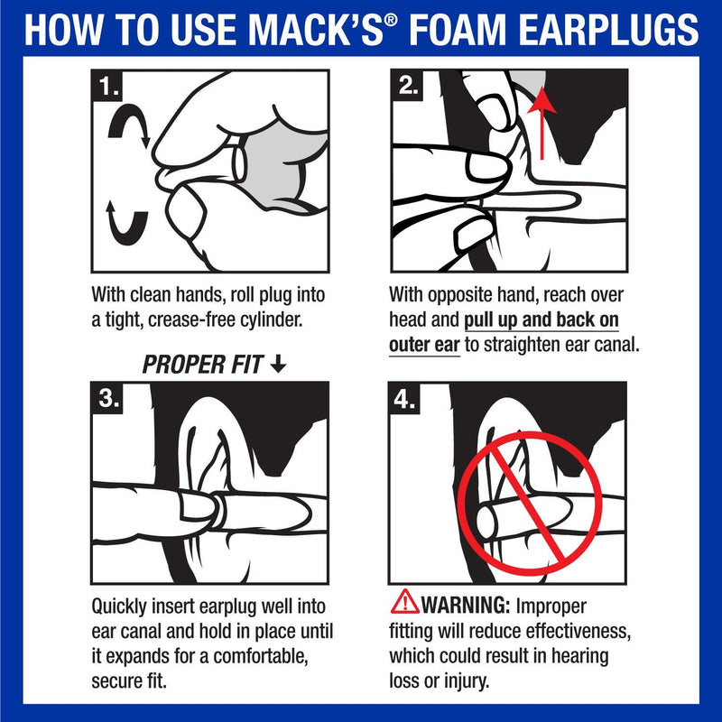 [Australia] - Mack's Slim Fit Soft Foam Earplugs, 5 Pair - Small Ear Plugs for Sleeping, Snoring, Traveling, Concerts, Shooting Sports & Power Tools 