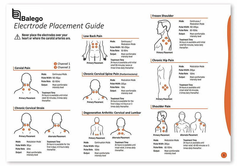 [Australia] - Balego TENS Machine Digital 100mA Edition with Kit, Placement Chart and 5 Therapy Modes for Pain Relief 