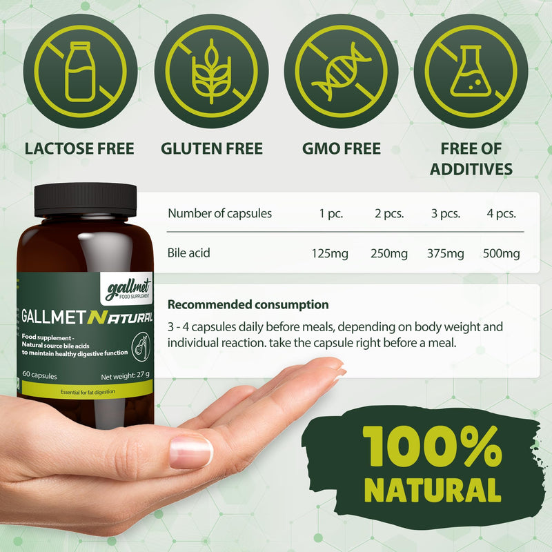 [Australia] - GALLMET Natural 60x Ox Bile 125mg Bile Salt Naturally Support After Gallstones Gallbladder Digestive Problems Fat Digestion - Ox Bile Capsules 125 mg per Capsule - from UK 