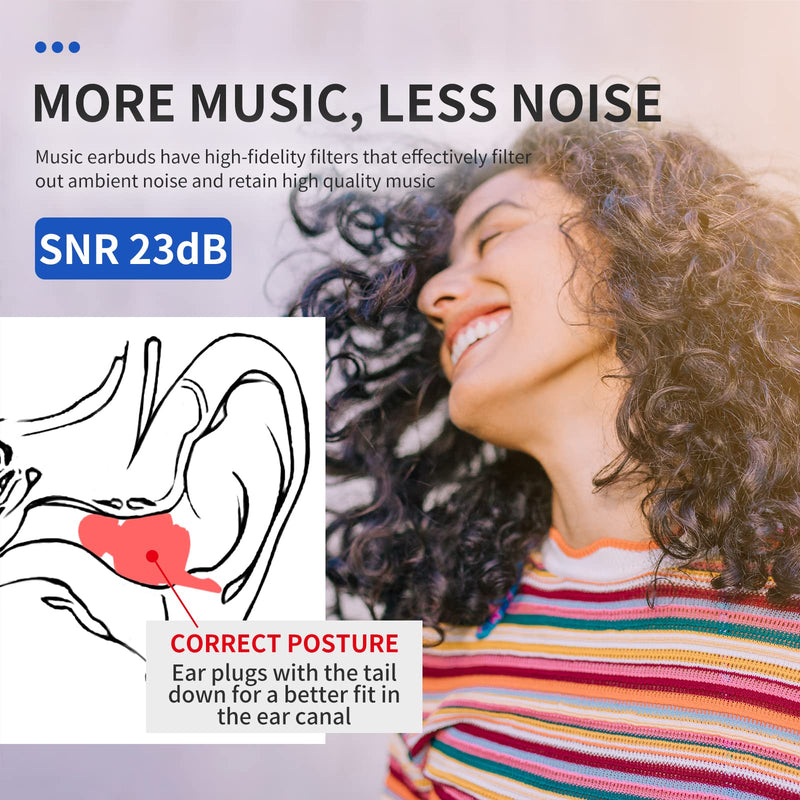 [Australia] - High Fidelity Concert Ear Plugs 2 Pairs, Musician EarPlugs SNR 23 dB Noise Reduction for Music Festivals, Drummers, DJS，Motorcycles, Raves, Games and Entertainment Events 