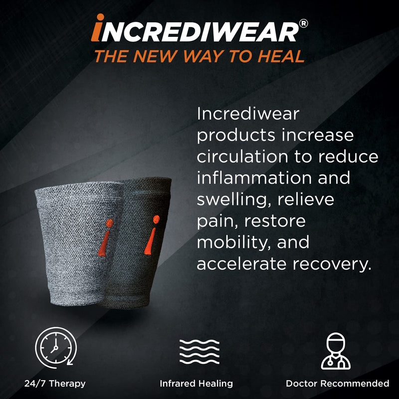 [Australia] - Incrediwear Wrist Sleeve – Wrist Brace for Women and Men to Help with Swelling, Inflammation, Joint Pain Relief and Offers Wrist Support & Recovery (Grey, S/M) Grey Small/Medium 